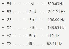 how to tune your guitar