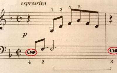 What is Finger Pedaling