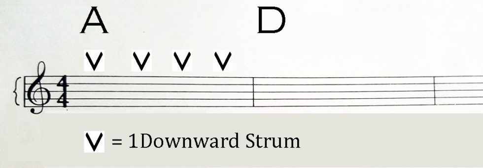 ten thumbs strumming patterns ten thumbs strumming patterns
