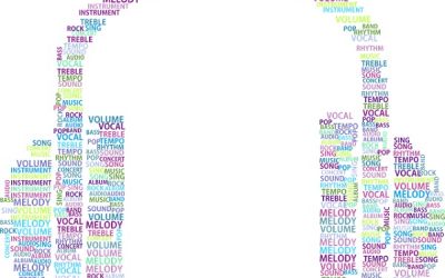 Music Teacher Jobs Sydney