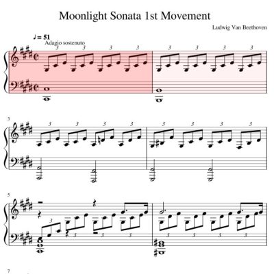 Opus_27_No_2_Moonlight_Sonata_1st_movement